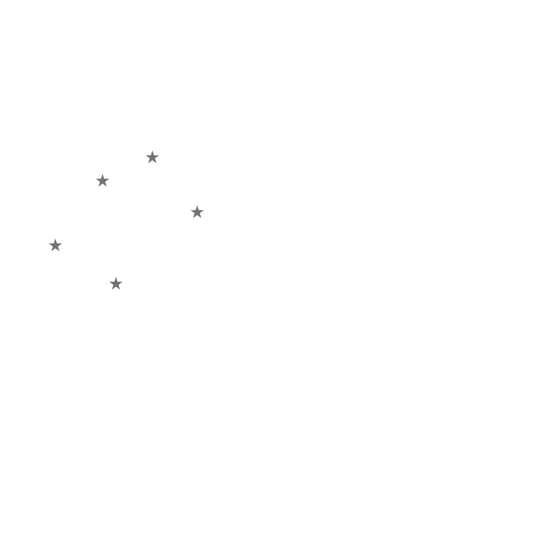 Sahoma Controlware